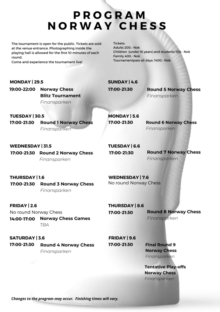 Program og resultater Norway Chess 2023 